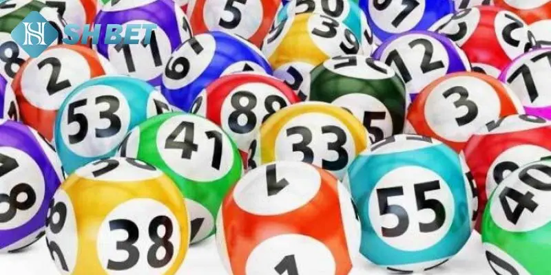 Khái niệm về lô gan