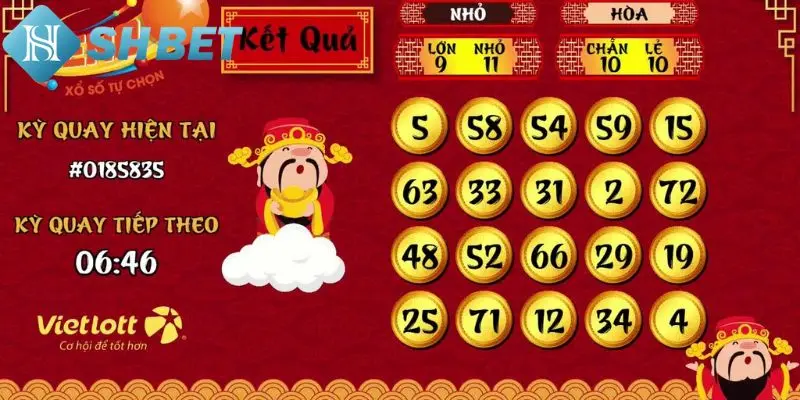 Tần suất có mặt trong vé keno trực tiếp