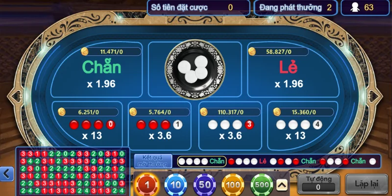 Giới thiệu các loại cược phổ biến khi chơi xóc đĩa