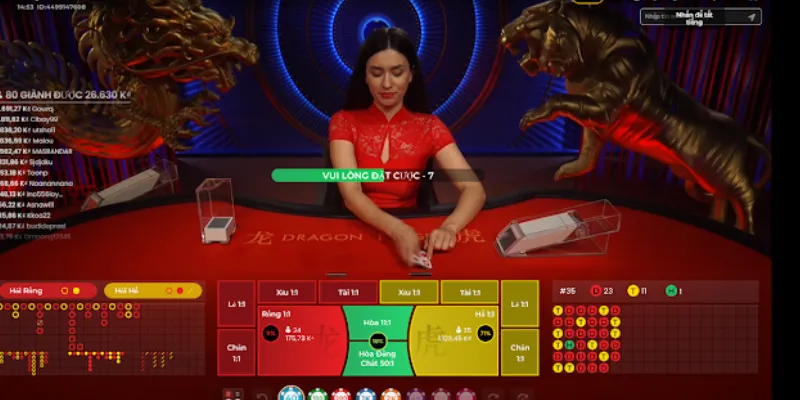 Phân tích đầy đủ luật chơi Rồng Hổ cho người mới bắt đầu