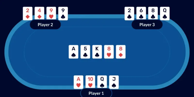 Chi tiết luật chơi Poker Omaha dành cho tân binh